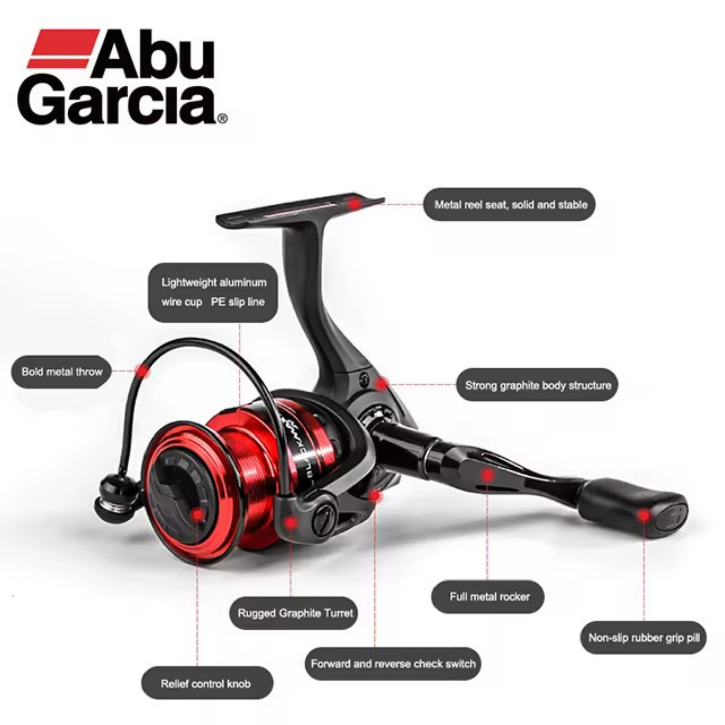 Abu Garcia BMAX2 5000