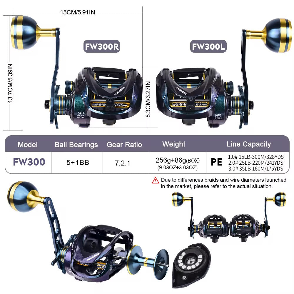 Proberos FW-300