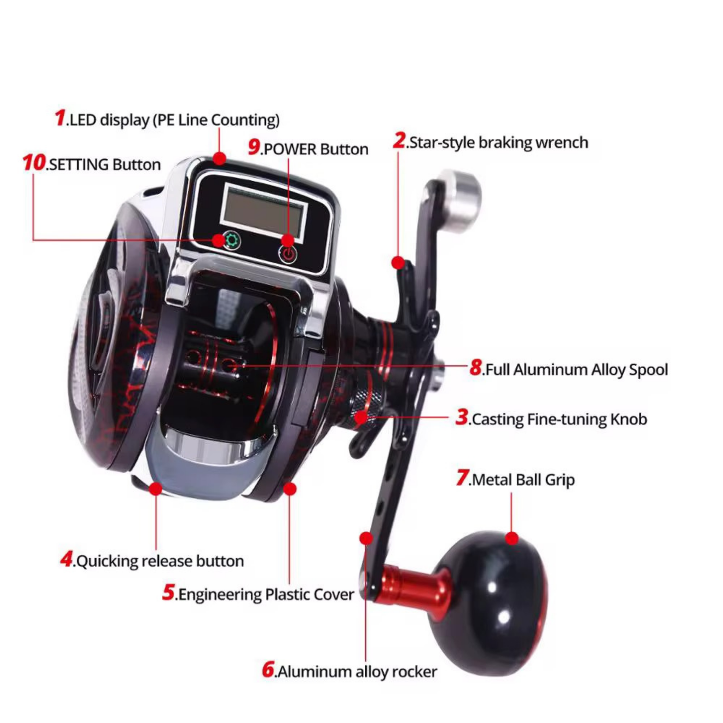 LS-3000 Spinning Reel